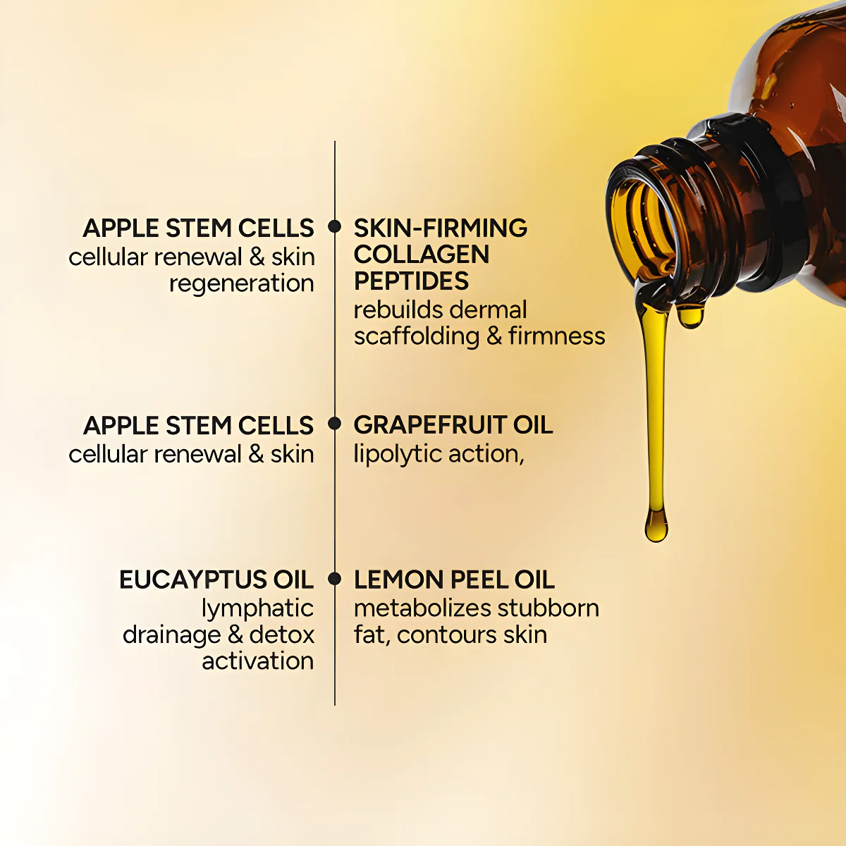 Anti Cellulite Massage Oil - Image 5